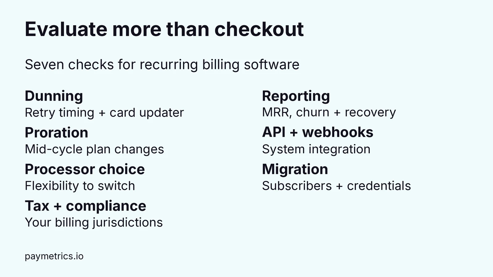 Seven recurring billing checks: dunning, proration, processor choice, tax and compliance, reporting, API and webhooks, migration.