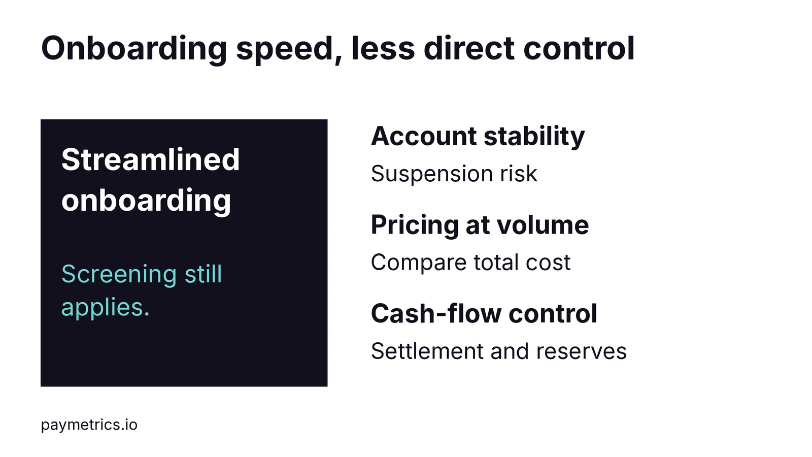 Streamlined PayFac onboarding still includes screening. Weigh suspension risk, pricing at volume, and settlement and reserve control.