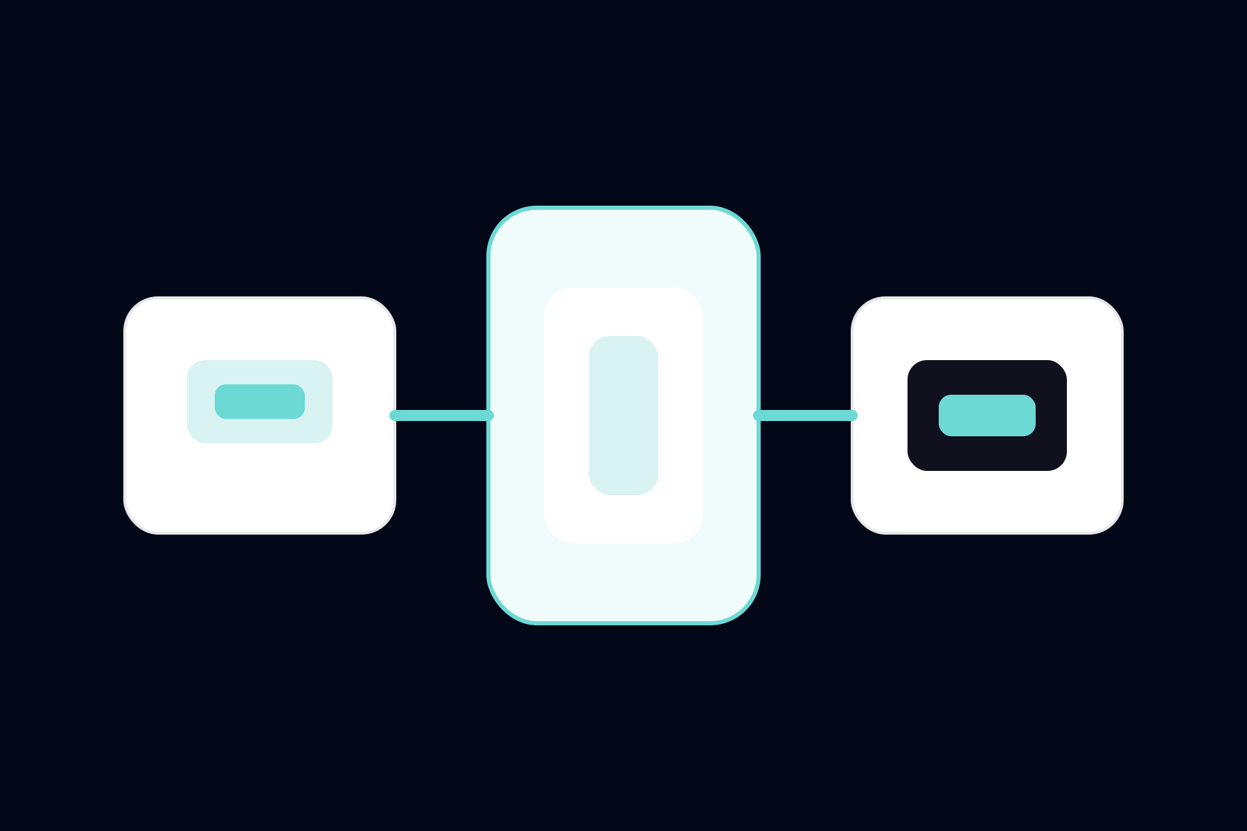 What Is a Merchant Account? What We Walk Every New Business Owner Through First